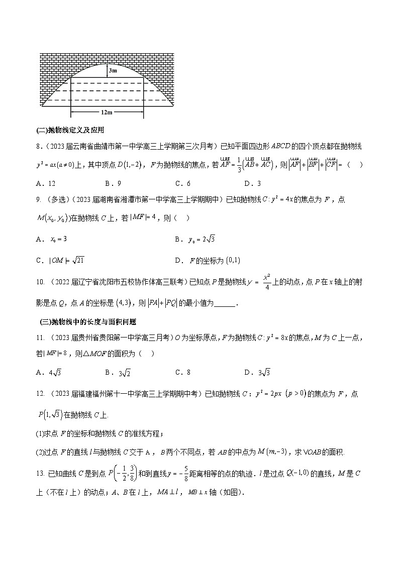 高三数学一轮复习五层训练(新高考地区)第39练抛物线(原卷版+解析)02