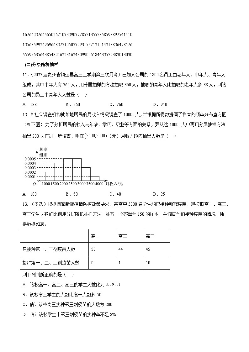 高三数学一轮复习五层训练(新高考地区)第46练抽样方法(原卷版+解析)第3页