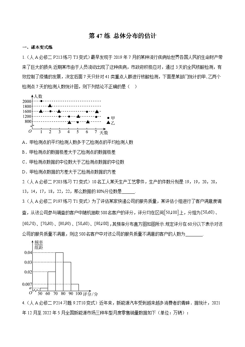 高三数学一轮复习五层训练(新高考地区)第47练总体分布的估计(原卷版+解析)第1页
