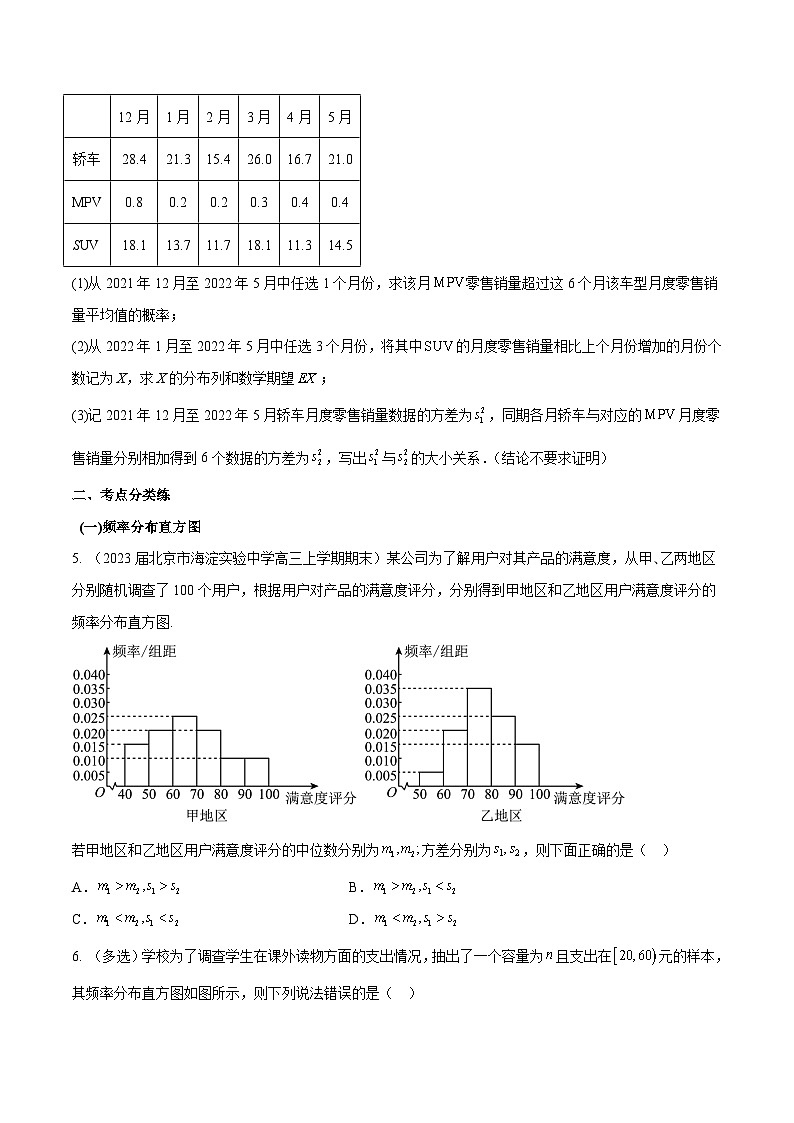 高三数学一轮复习五层训练(新高考地区)第47练总体分布的估计(原卷版+解析)第2页