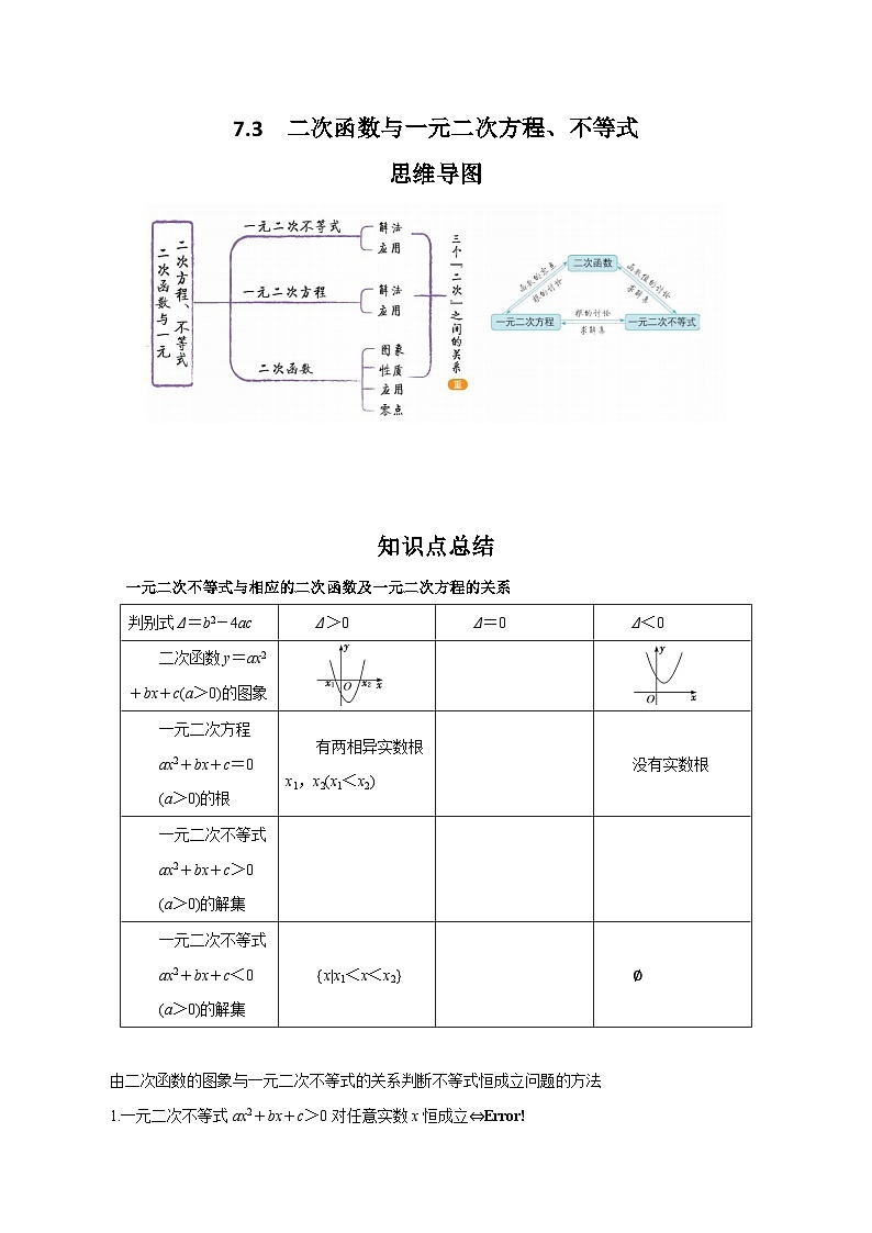 高考数学一轮复习《考点•题型•技巧》精讲与精练高分突破系列(新高考专用)7.3二次函数与一元二次方程、不等式(原卷版+解析)01