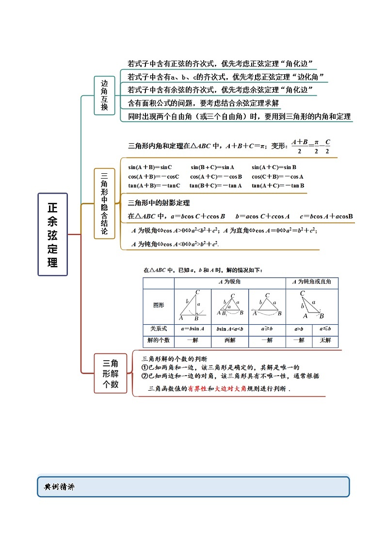人教A版(2019)必修第二册6.4.1正余弦定理(精讲)(原卷版+解析)第2页