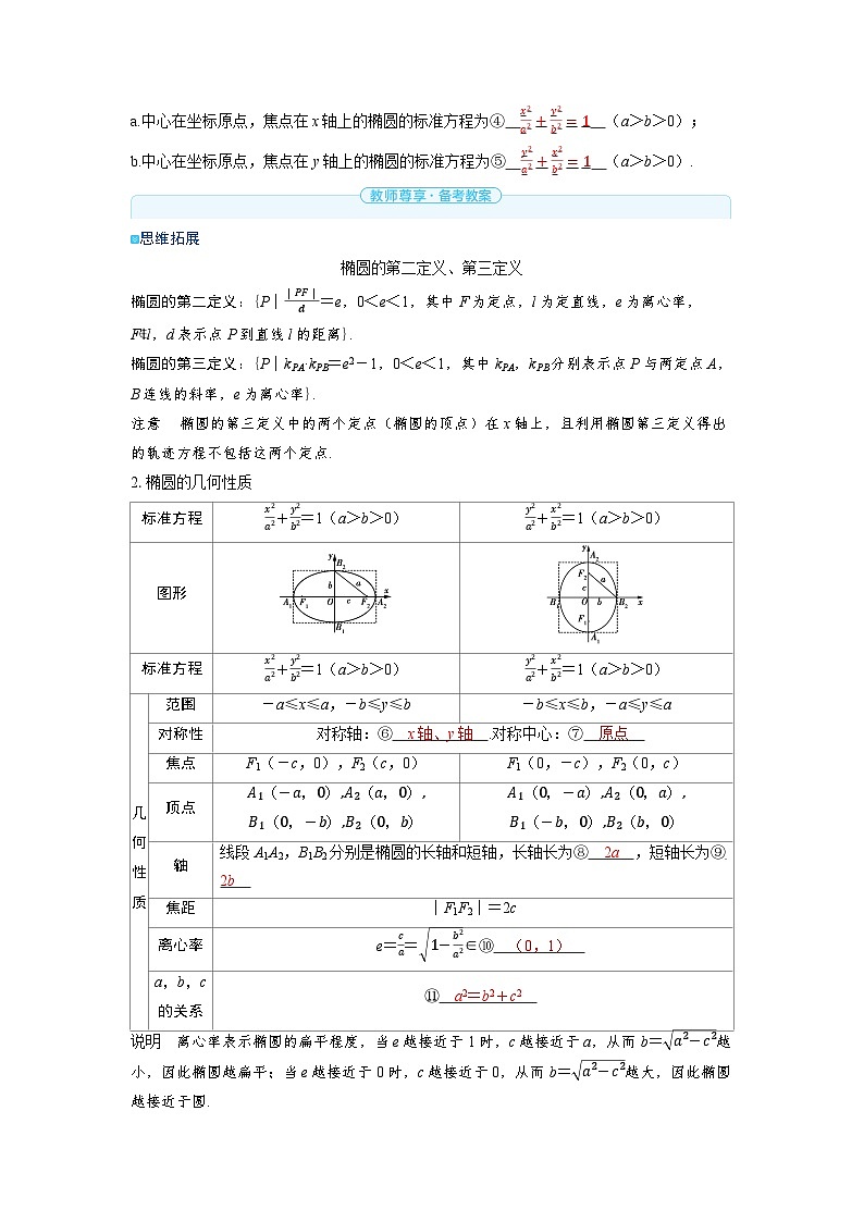 2025年高考数学精品教案第八章 平面解析几何 第5讲 椭 圆第2页