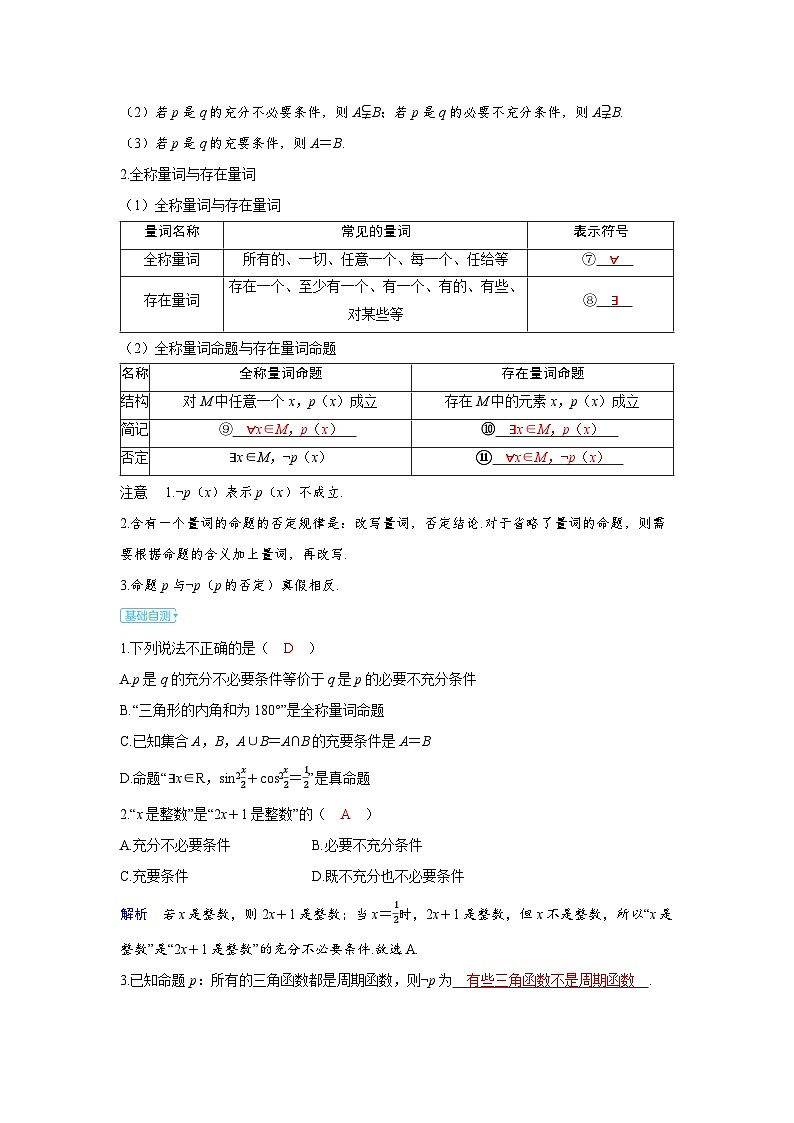 2025年高考数学精品教案第一章 集合 常用逻辑用语与不等式 第2讲 常用逻辑用语第2页