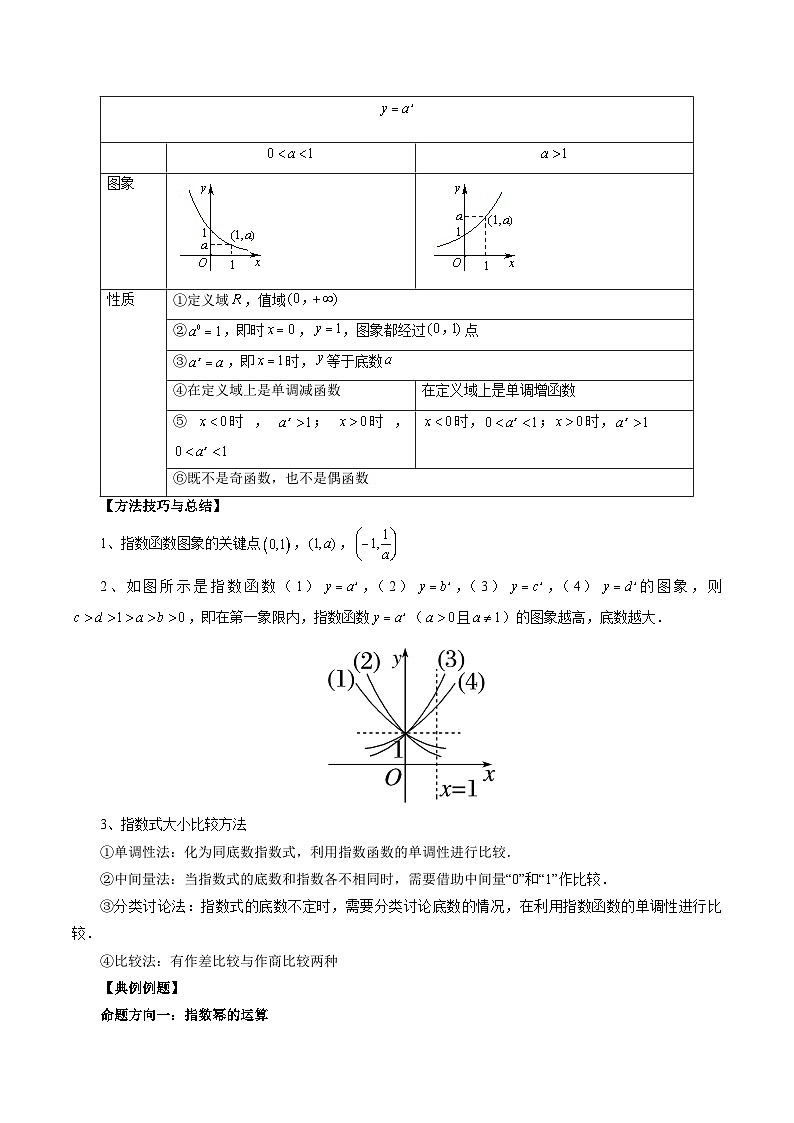 新高考数学一轮复习讲义命题方向全归类专题09指数与指数函数(原卷版+解析)02