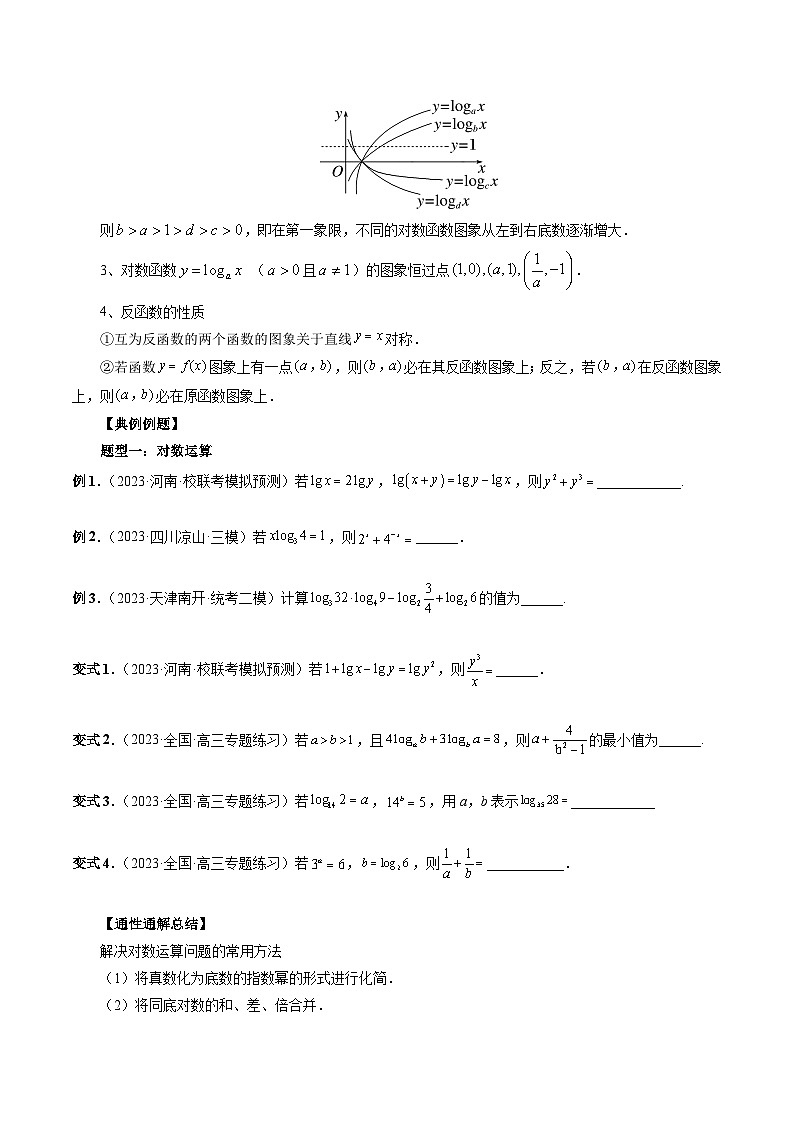 新高考数学一轮复习讲义命题方向全归类专题10对数与对数函数(原卷版+解析)03