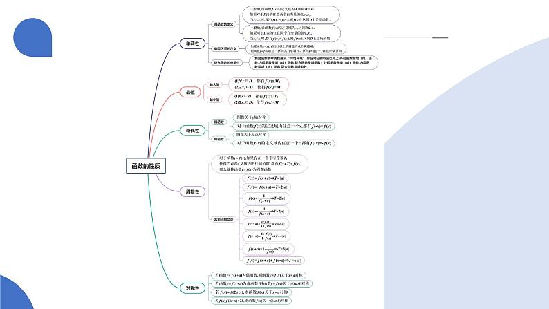 函数的性质:单调性、奇偶性、周期性、对称性、最值(十六大题型)(课件)-高考数学一轮复习讲练测(新教材新高考)第6页