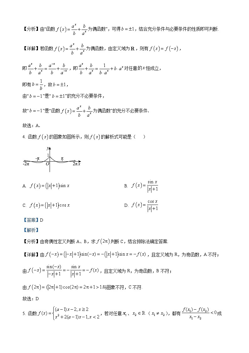 四川省眉山市彭山区第一中学2025届高三上学期开学考试数学试题(解析版)02