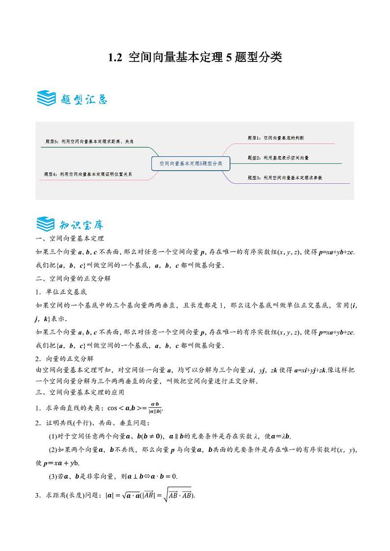 1.2空间向量基本定理5题型分类(讲+练)(学生版) 2024-2025学年《解题秘籍》高二数学同步知识·题型精讲精练讲义(人教A版2019选择性必修第一册)第1页