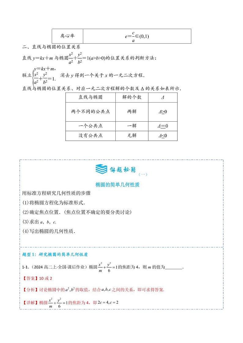 3.1.2椭圆的简单几何性质12题型分类(讲+练)(含答案) 2024-2025学年《解题秘籍》高二数学同步知识·题型精讲精练讲义(人教A版2019选修1)02