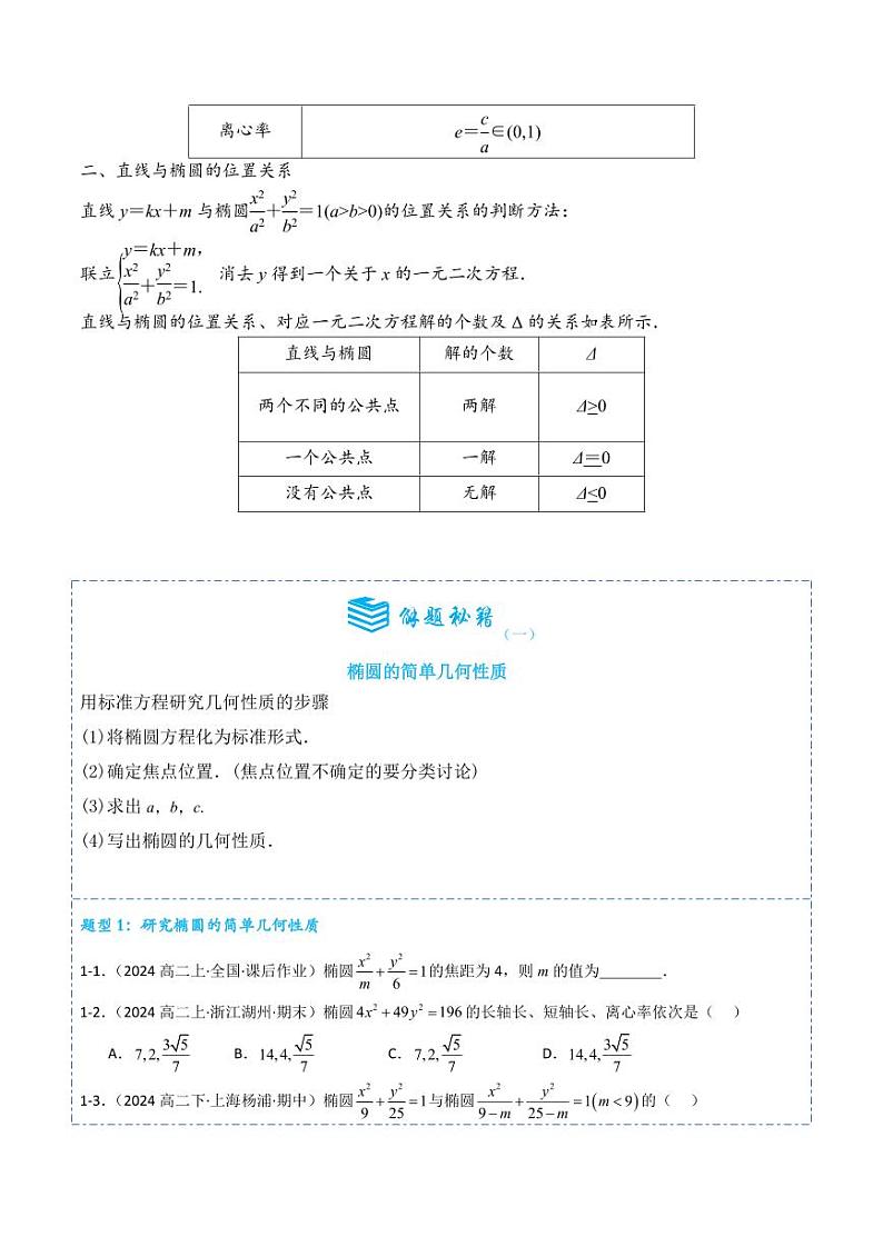 3.1.2椭圆的简单几何性质12题型分类(讲+练)(含答案) 2024-2025学年《解题秘籍》高二数学同步知识·题型精讲精练讲义(人教A版2019选修1)02