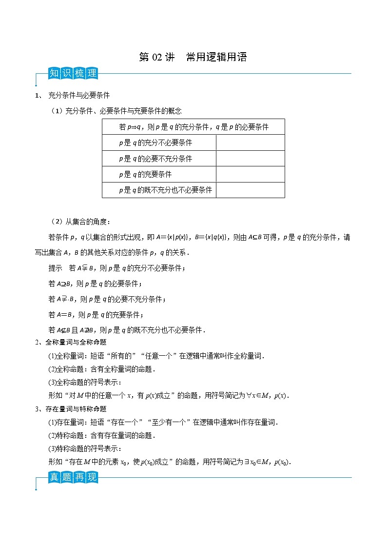高考数学第一轮复习导学案(新高考)第02讲常用逻辑用语(原卷版+解析)第1页
