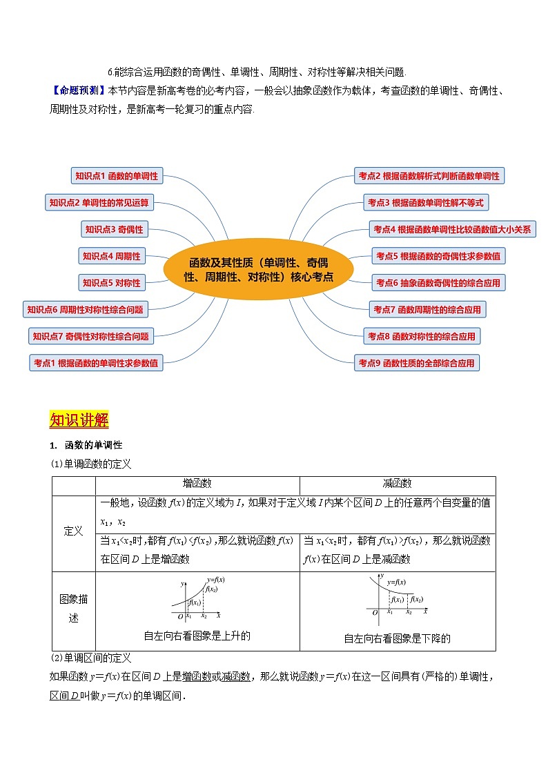 高考数学一轮复习(新教材新高考)第01讲函数及其性质(单调性、奇偶性、周期性、对称性)专项练习(学生版+解析)第2页