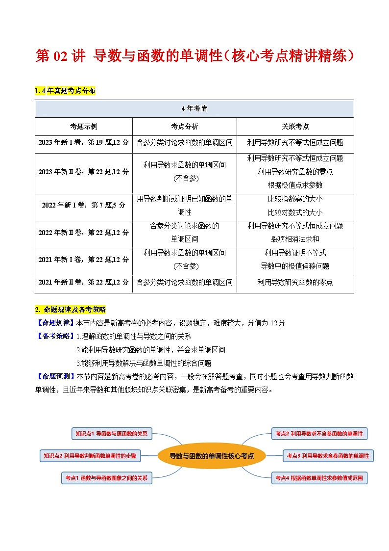 高考数学一轮复习(新教材新高考)第02讲导数与函数的单调性专项练习(学生版+解析)第1页