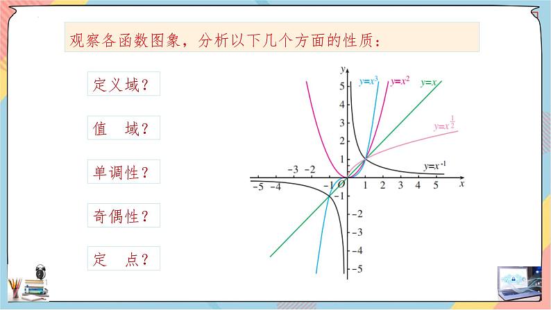 高一数学同步备课《知识•素养•思维》课件(人教A版2019必修第一册)3.3 幂函数(课件)第8页