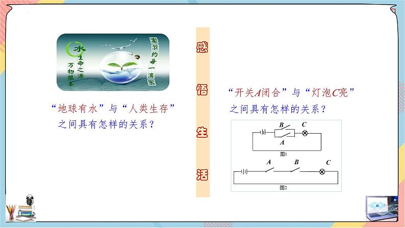 高一数学同步备课《知识•素养•思维》课件(人教A版2019必修第一册)1.4 充分条件与必要条件(第一课时课件)第3页