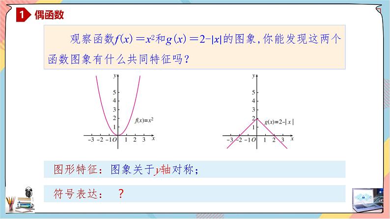 高一数学同步备课《知识•素养•思维》课件(人教A版2019必修第一册)3.2.3 函数的奇偶性(课件)第3页