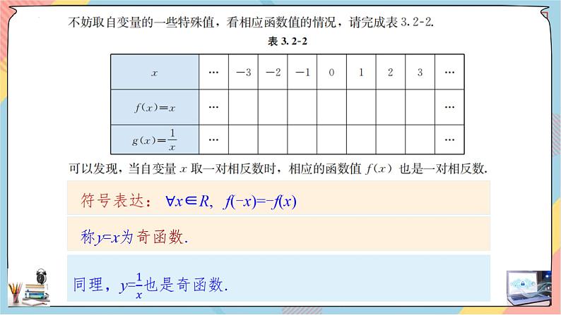 高一数学同步备课《知识•素养•思维》课件(人教A版2019必修第一册)3.2.3 函数的奇偶性(课件)第7页