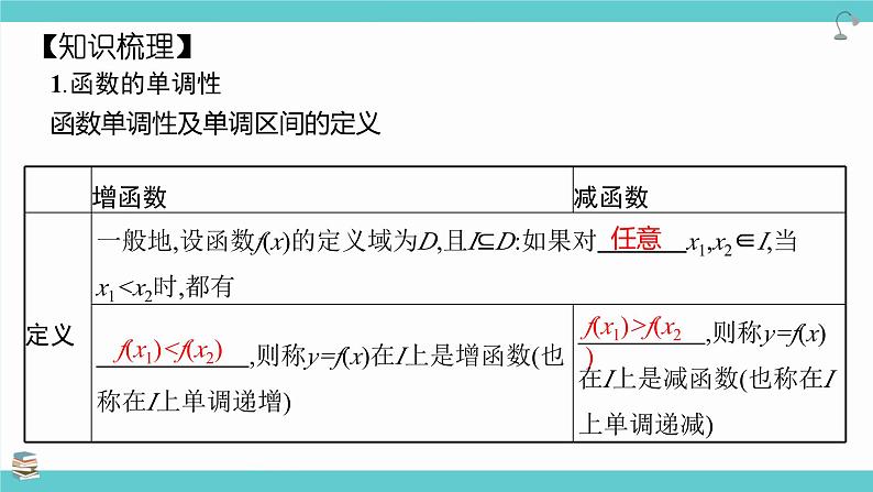 第07讲 函数的单调性与最值(考点串讲课件)-2025年高考数学大一轮复习核心题型+易错重难点专项突破(新高考版)03