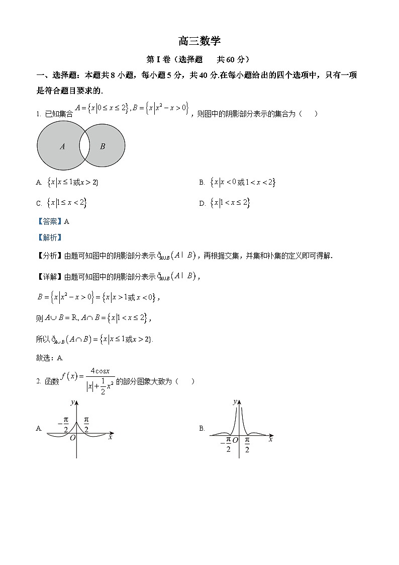 吉林省通化市梅河口市第五中学2025届高三上学期9月月考数学试题(解析版)第1页
