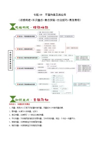 2025届高考数学一轮知识清单专题09 平面向量及其应用（5知识点+4重难点+8方法技巧+6易错易混）（解析版）