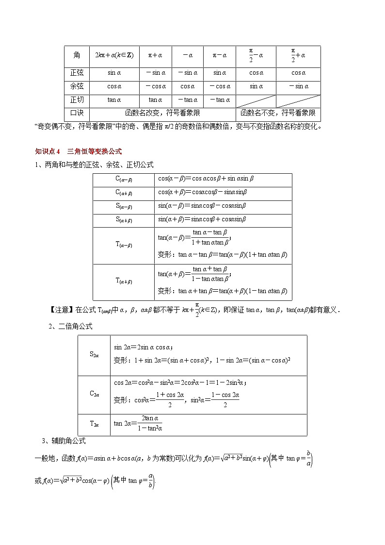 2025届高考数学一轮知识清单专题06 三角函数的概念与三角公式应用(4知识点+3重难点+7方法技巧+5易错易混)(解析版)第3页