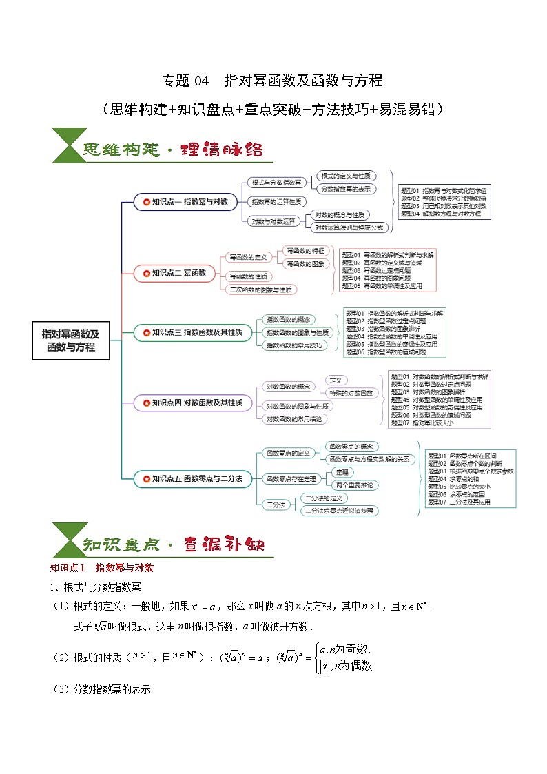 2025届高考数学一轮知识清单专题04 指对幂函数及函数与方程(5知识点+4重难点+7技巧+4易错)(解析版)第1页