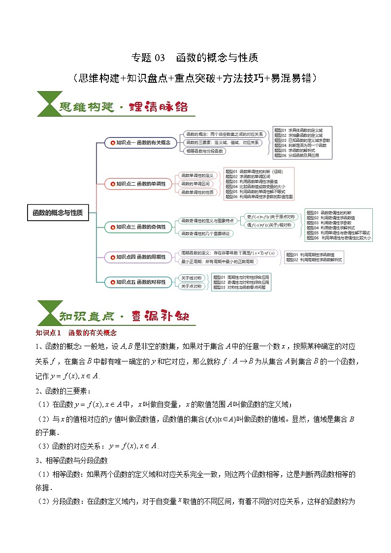 2025届高考数学一轮知识清单专题03 函数的概念与性质(5知识点+4重难点+5方法技巧+5易错易混)(解析版)01