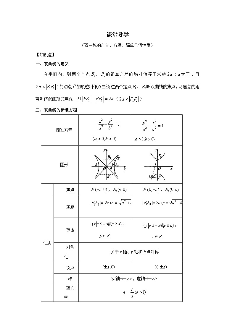 13高中数学新教材课堂导学案(双曲线一)第1页