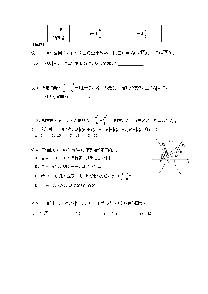 13高中数学新教材课堂导学案(双曲线一)第2页