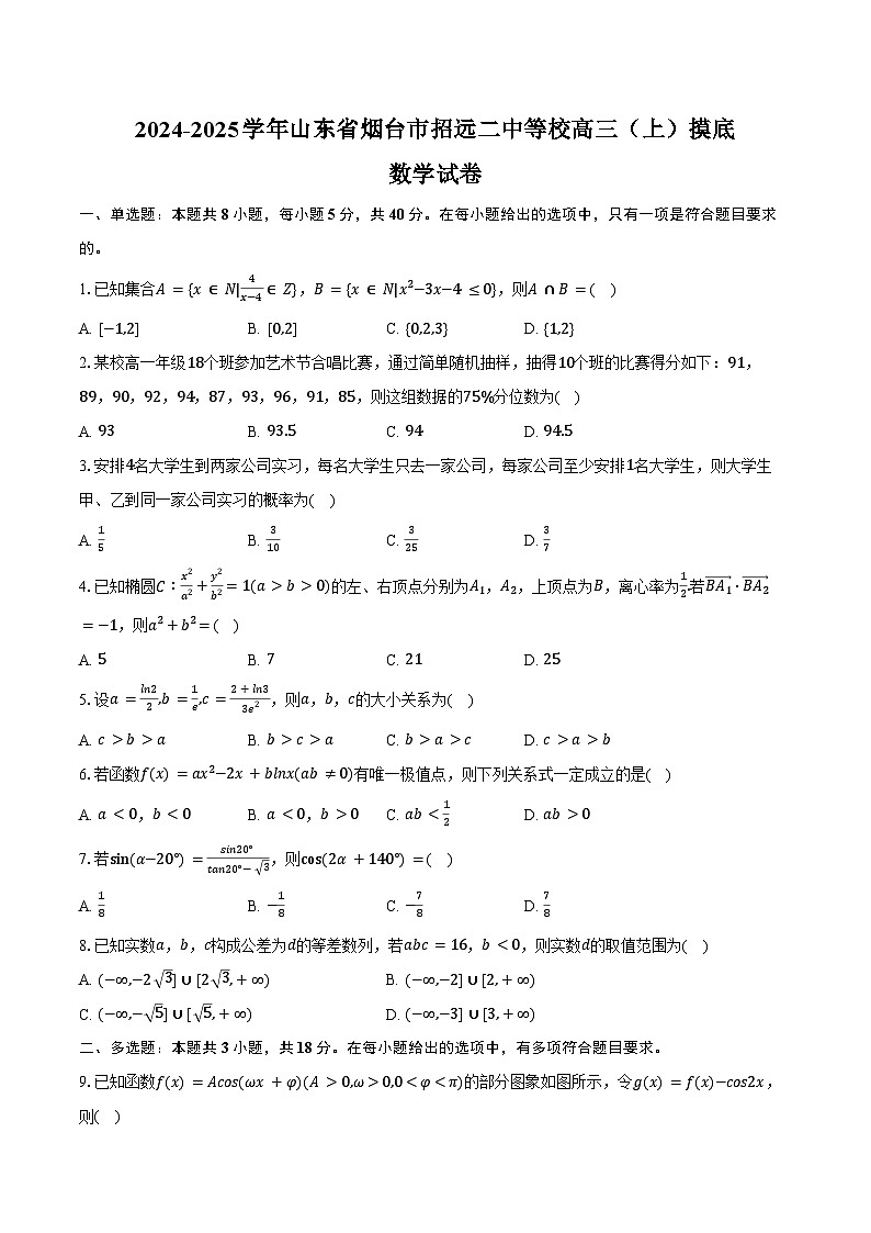 2024-2025学年山东省烟台市招远二中等校高三(上)摸底数学试卷(含答案)第1页