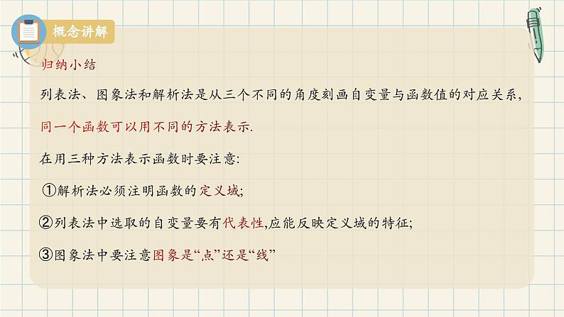 3.1.2函数的表示法(第一课时)-2024-2025学年高一数学同步教材精品课件(人教A版2019必修一)第8页