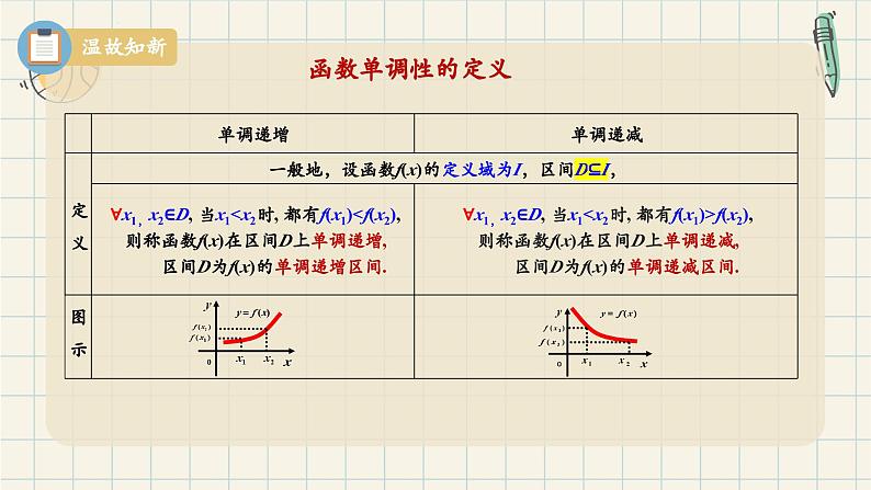 3.2.1 函数的单调性(第二课时)-2024-2025学年高一数学同步教材精品课件(人教A版2019必修第一册)第5页