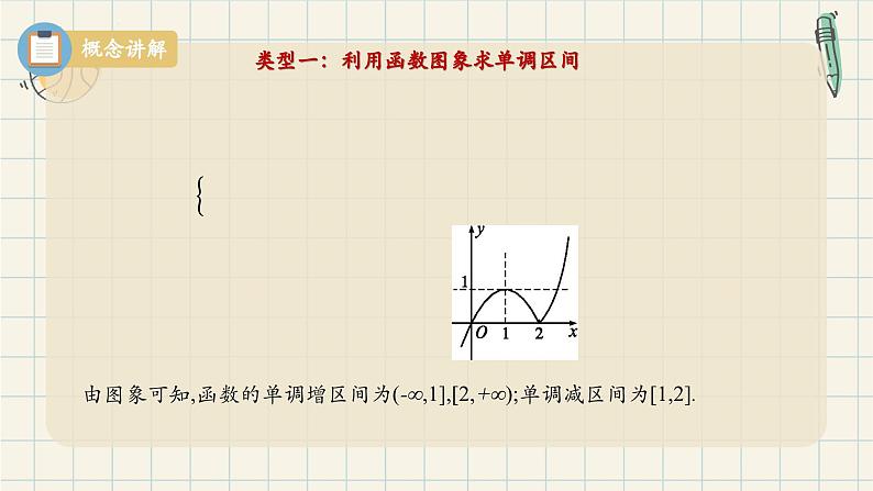3.2.1 函数的单调性(第二课时)-2024-2025学年高一数学同步教材精品课件(人教A版2019必修第一册)第7页