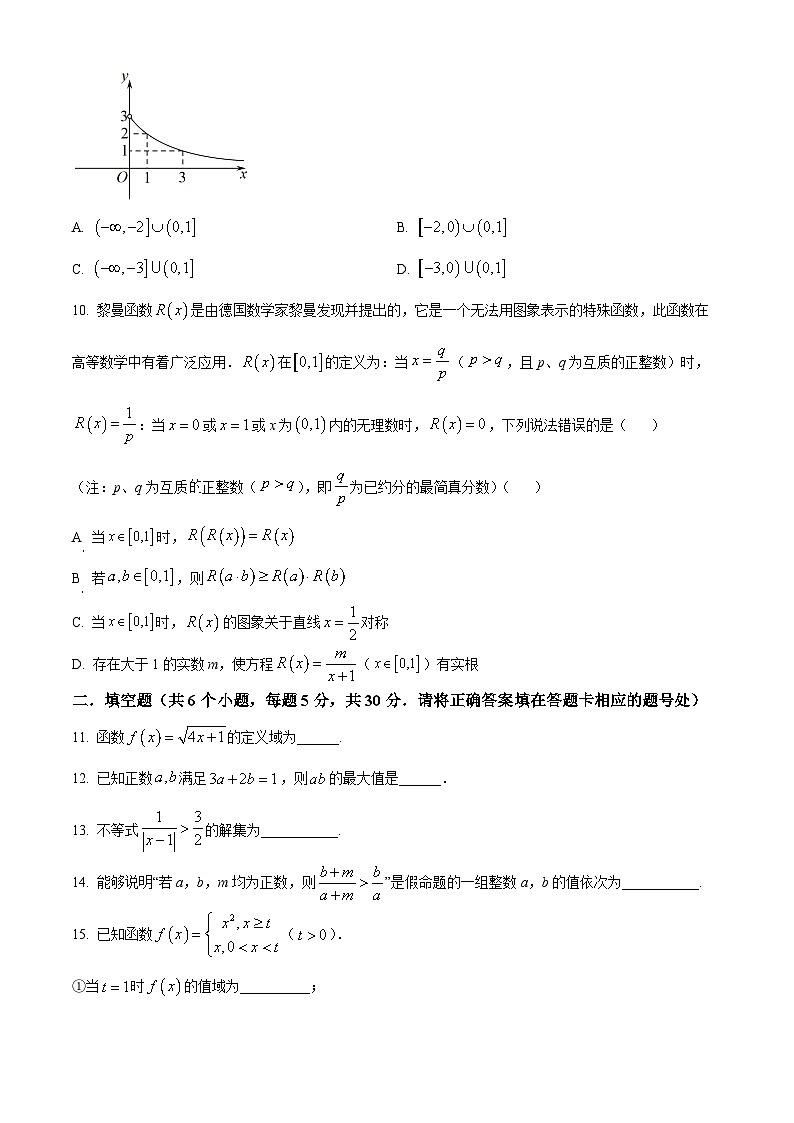 北京市第三十五中学2023-2024学年高一上学期期中测试数学试题 Word版无答案第2页