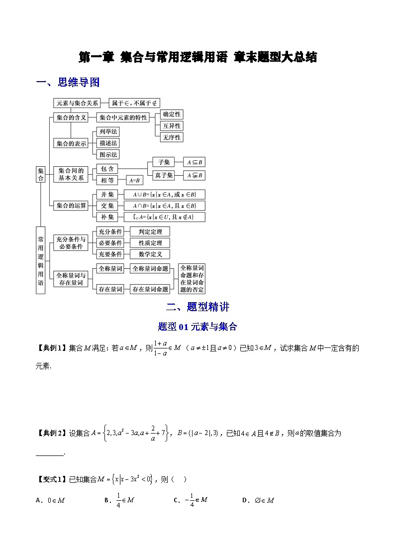 人教A版高中数学(必修第一册)同步讲义 第一章集合与常用逻辑用语章末题型总结及单元测试(原卷版)第1页