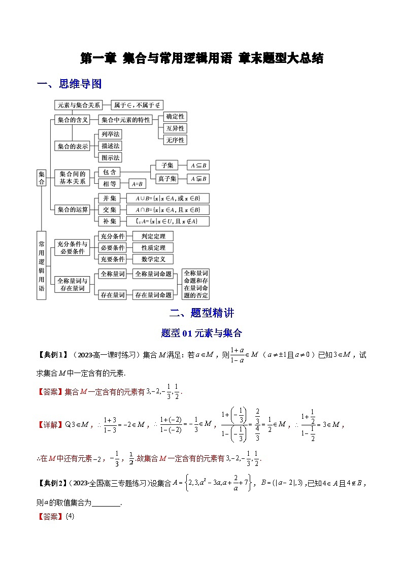 人教A版高中数学(必修第一册)同步讲义 第一章集合与常用逻辑用语章末题型总结及单元测试(教师版)第1页