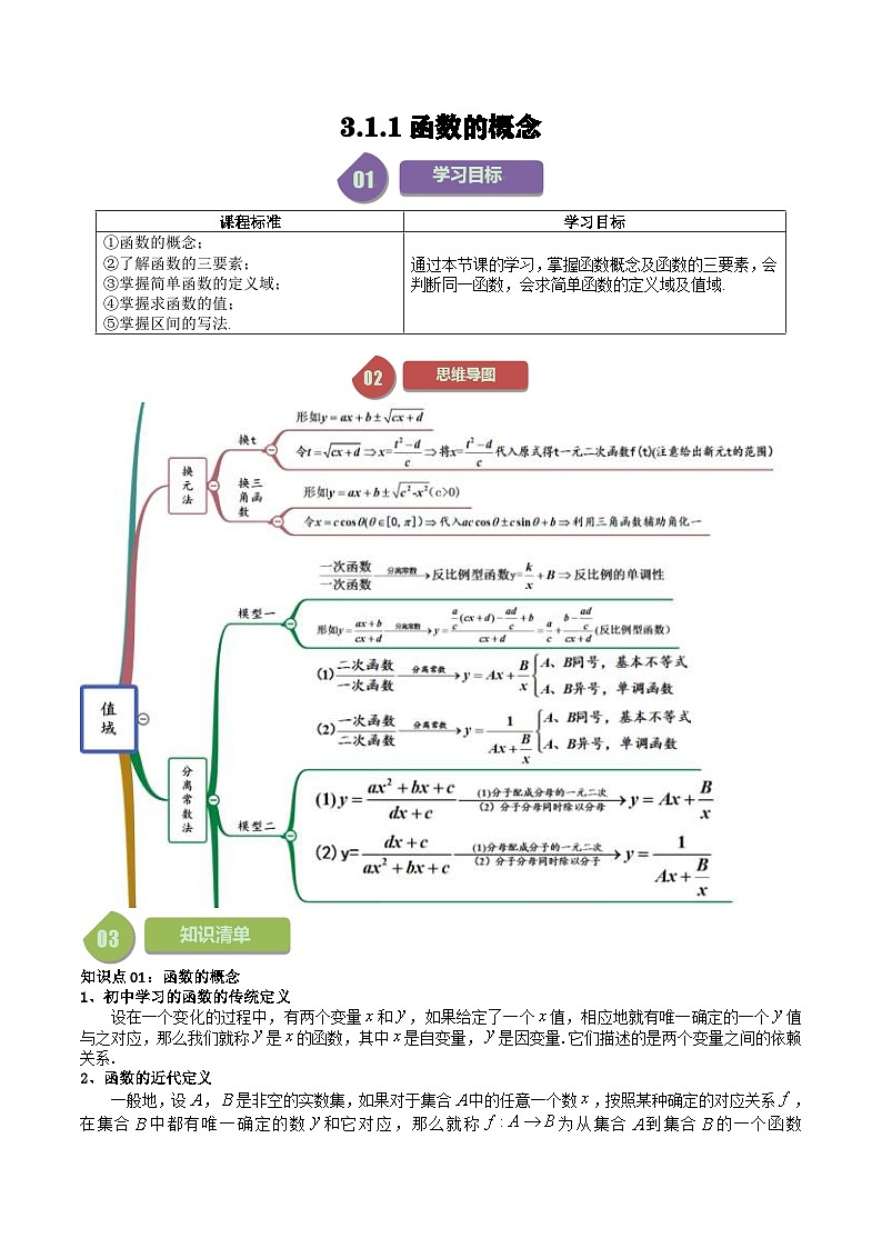 人教A版高中数学(必修第一册)同步讲义 3.1.1函数的概念及其表示(原卷版)第1页