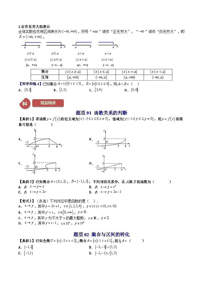 人教A版高中数学(必修第一册)同步讲义 3.1.1函数的概念及其表示(原卷版)第3页