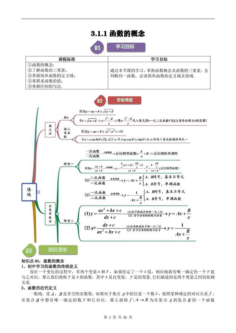 人教A版高中数学(必修第一册)同步讲义 3.1.1函数的概念及其表示(原卷版)第1页