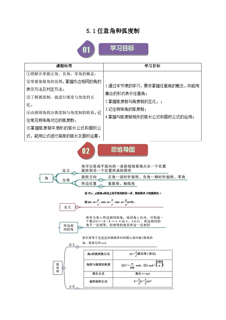人教A版高中数学(必修第一册)同步讲义 5.1任意角和弧度制(原卷版+教师版)01