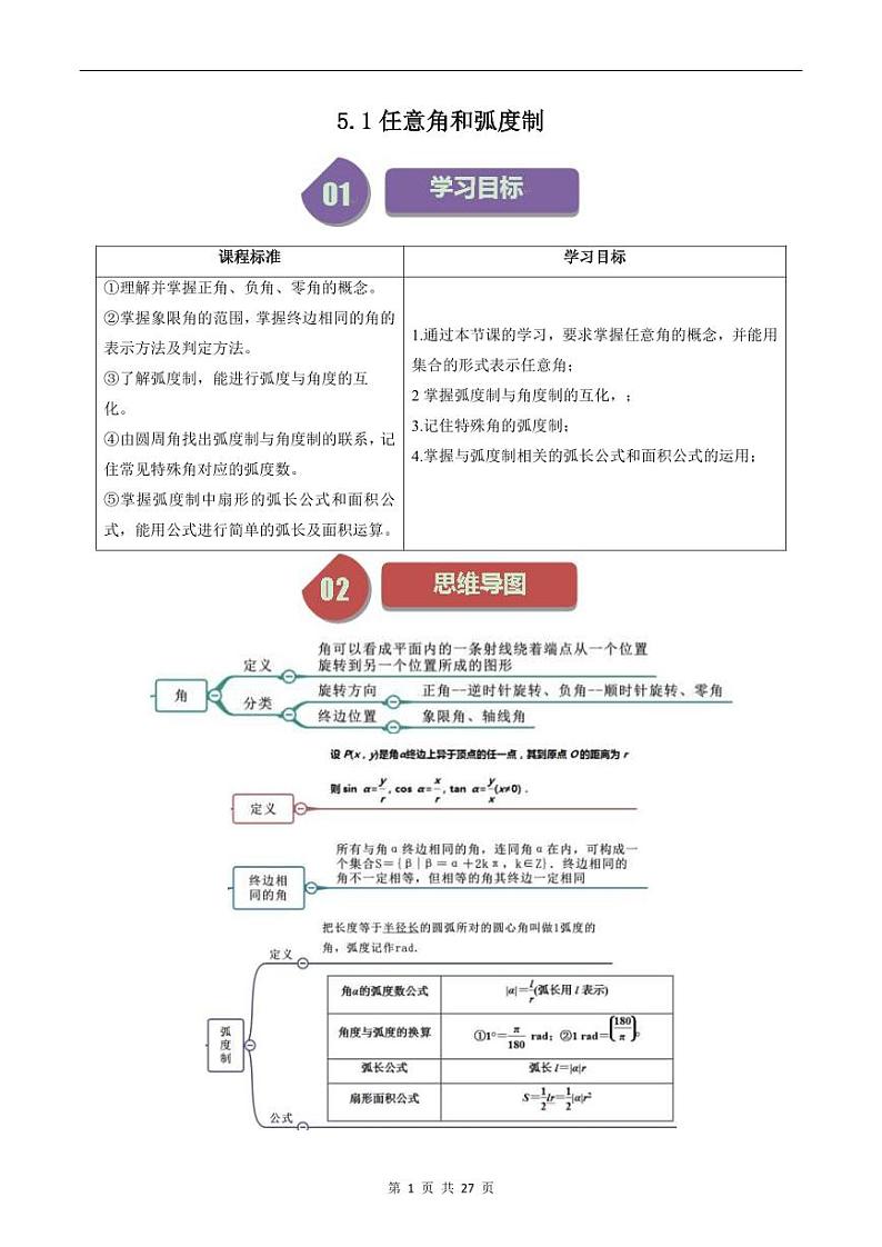 人教A版高中数学(必修第一册)同步讲义 5.1任意角和弧度制(原卷版+教师版)01