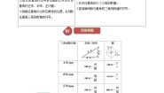 高中数学人教A版 (2019)必修 第一册5.2.2 同角三角函数的基本关系练习题