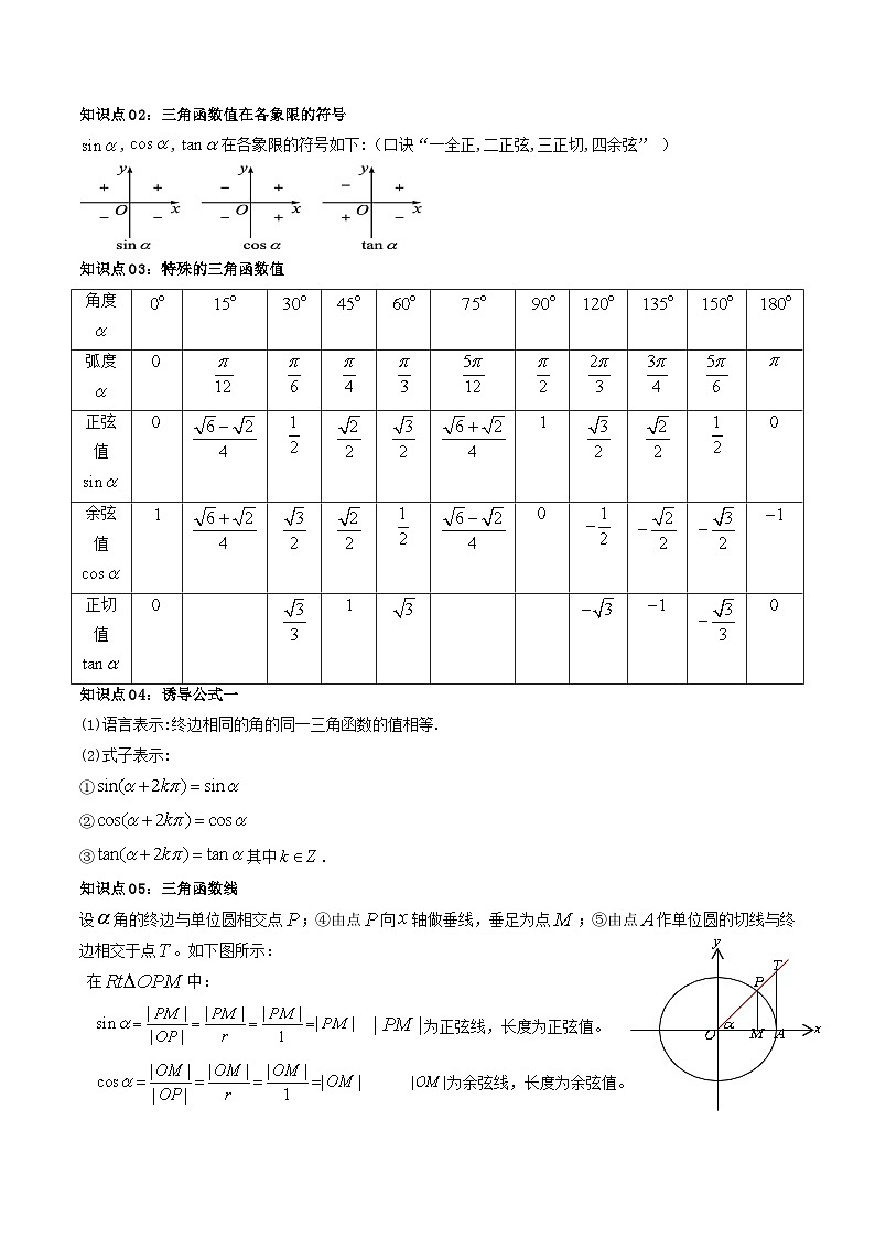 人教A版高中数学(必修第一册)同步讲义 5.2三角函数概念及同角三角函数(原卷版)第3页