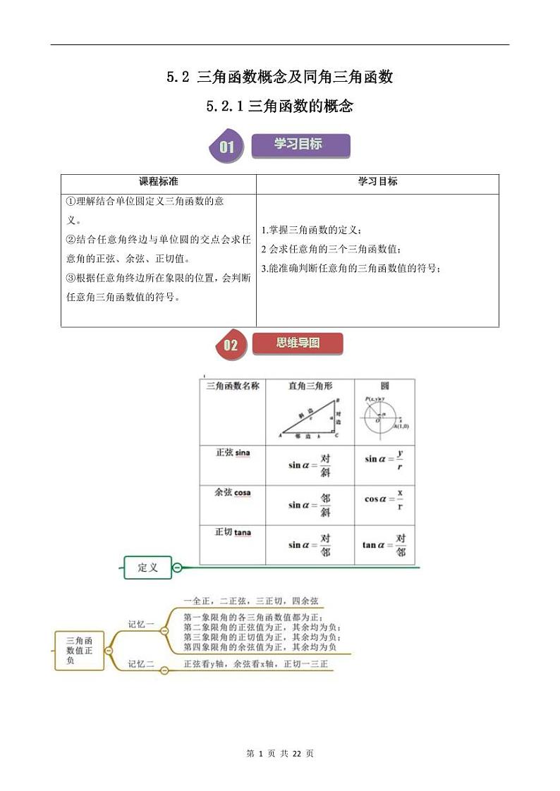 人教A版高中数学(必修第一册)同步讲义 5.2三角函数概念及同角三角函数(原卷版)第1页