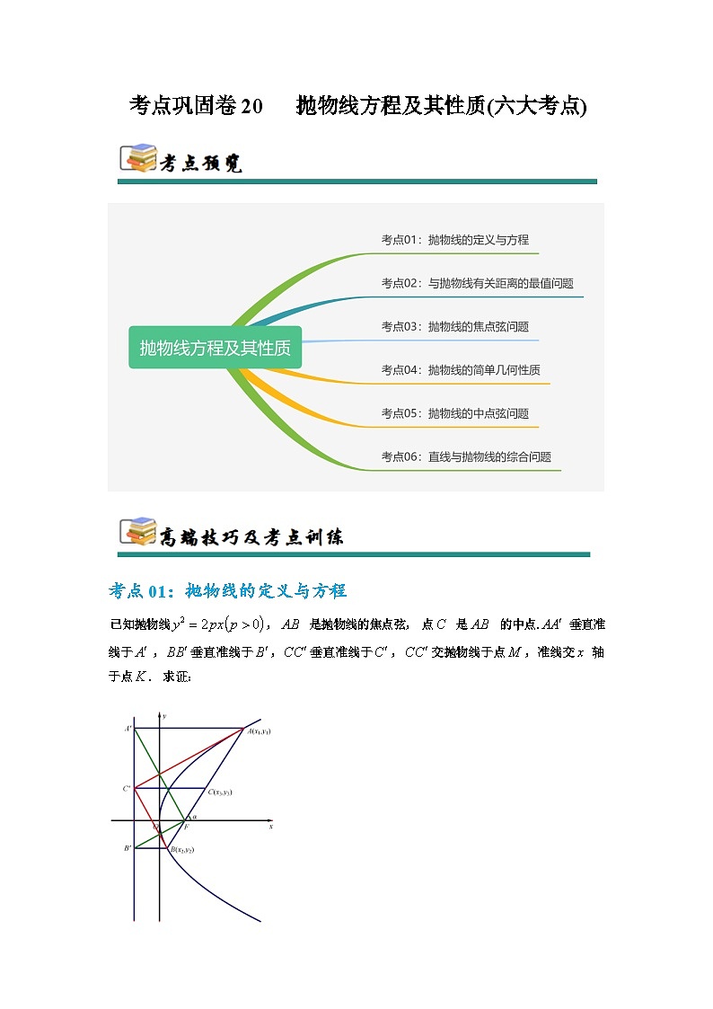 考点巩固卷20 抛物线方程及其性质(六大考点)(解析版)第1页