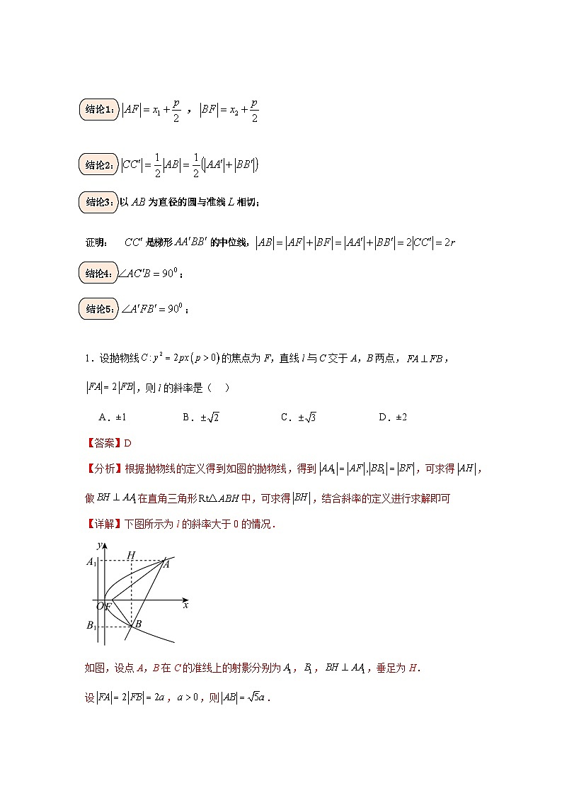 考点巩固卷20 抛物线方程及其性质(六大考点)(解析版)第2页