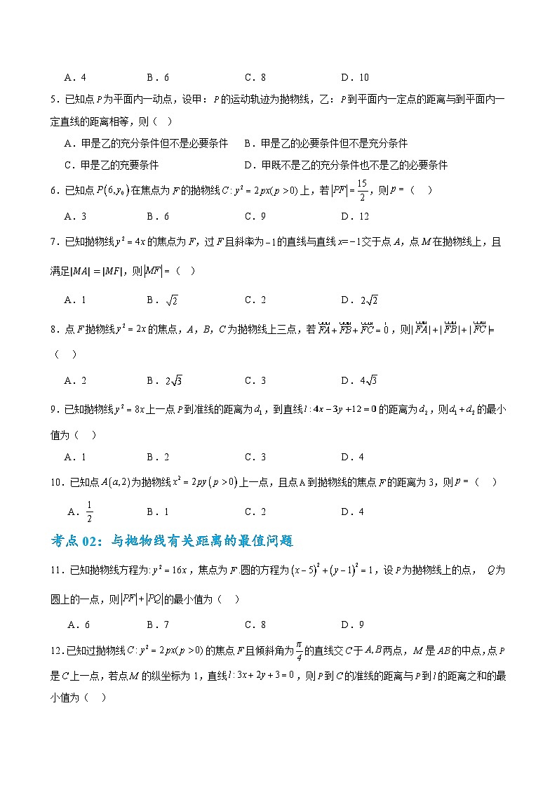 考点巩固卷20 抛物线方程及其性质(六大考点)(原卷版)第2页