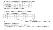 高中数学人教A版 (2019)选择性必修 第三册7.3 离散型随机变量的数字特征导学案及答案
