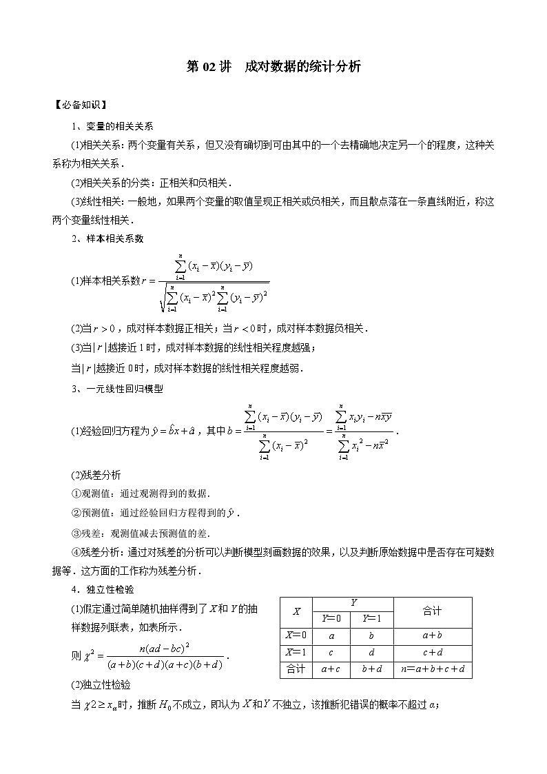 第02讲 成对数据的统计分析讲义 高中数学一轮复习第1页